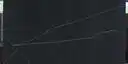 Image of Bundle